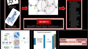 分子模拟大模型革新药物研发，图神经网络精准预测分子性质