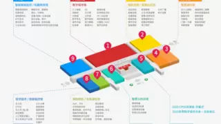 智能影像效能革命，邀您共探安防前沿技术与未来趋势