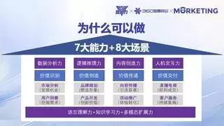 企业AI营销实战指南：三大层次与场景应用解析
