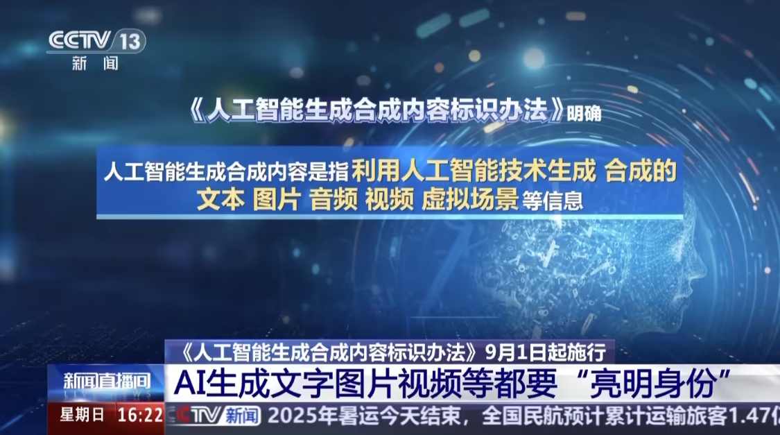 52a65b8bj00t1w1ov00oid000v900hfp AI 生成内容必须“亮明身份”,《人工智能生成合成内容标识办法》施行