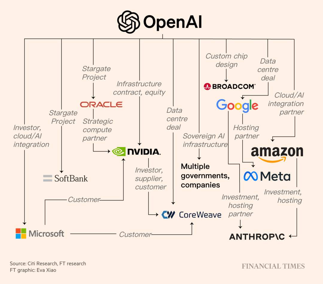 f99110d0j00t3uiqn00acd000u000qem OpenAI 多个重磅炸弹公布:ChatGPT 里直接装 App