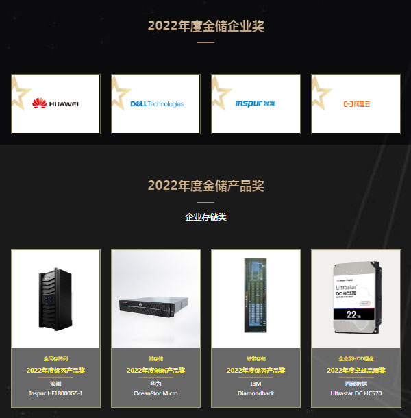 2022年度“金储奖”揭晓,第六届中国存储市场影响力排行榜