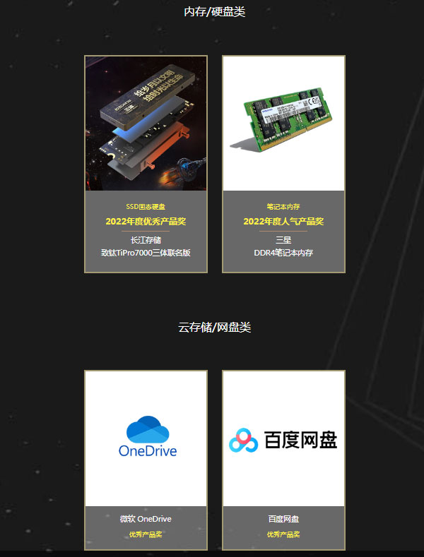 2022年度“金储奖”揭晓,第六届中国存储市场影响力排行榜