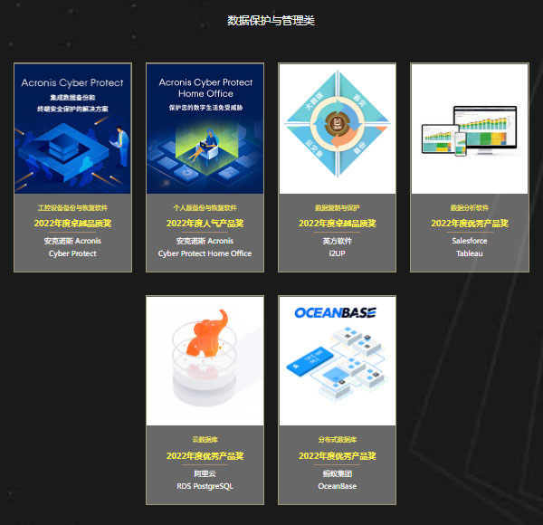 2022年度“金储奖”揭晓,第六届中国存储市场影响力排行榜