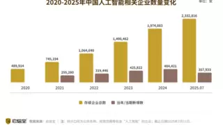 人工智能行业市场规模持续扩大｜产业潜力全攻略