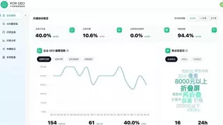 2026中国AI用户行为研究启动｜悠易科技联合发起