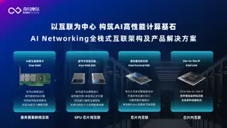 AI算力产业链闭环构建｜互联技术全攻略