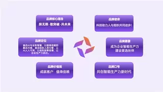 绚星破局AI落地困境全攻略