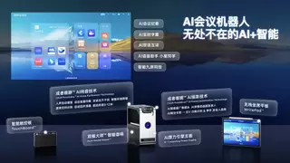 AI会议机器人新品打响系统战全攻略