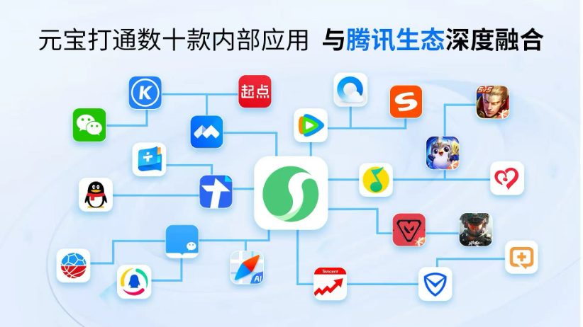 f23a9fecj00t5p5o000a2d000mu00cum 腾讯公布 Q3 财报,聚焦 AI 投入引领增长