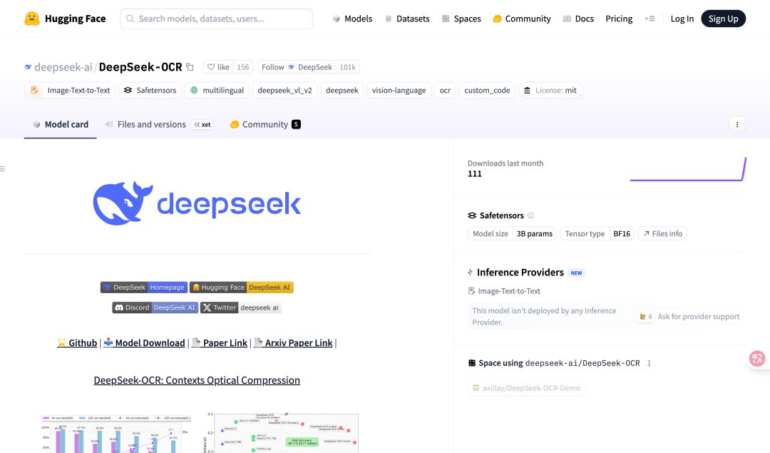 b9557285j00t4gsd5004rd000u000hnm 单卡日处理 20 万页文档,DeepSeek-OCR 开源上线