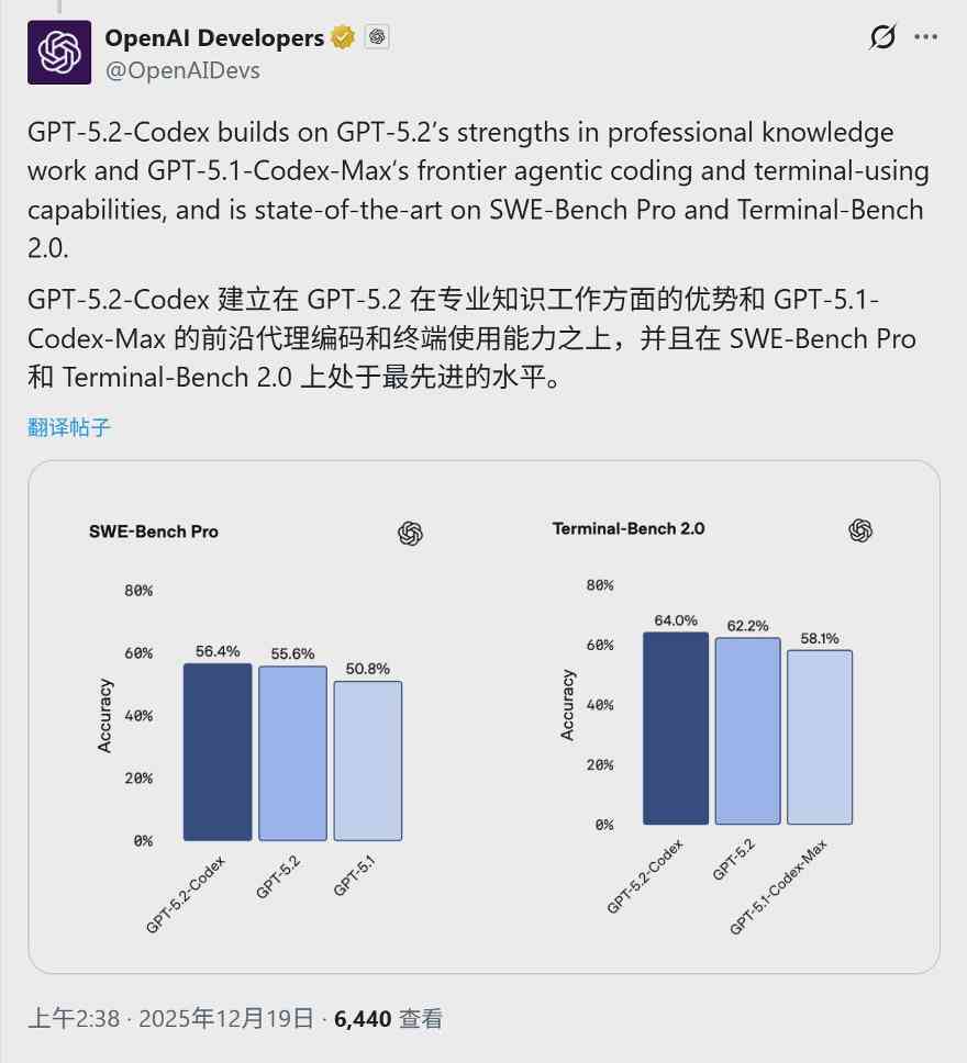 339bcaa5j00t7i872003rd000yy012fm OpenAI 最强智能体编程模型 GPT-5.2-Codex 登场:AI 实战软件工程天花板,优化 Win11 原生环境
