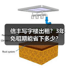 信丰写字楼出租?3年免租期能省下多少?(图4) 信丰写字楼出租?3年免租期能省下多少?(图4)