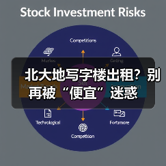 北大地写字楼出租?别再被“便宜”迷惑(图3) 北大地写字楼出租?别再被“便宜”迷惑(图3)